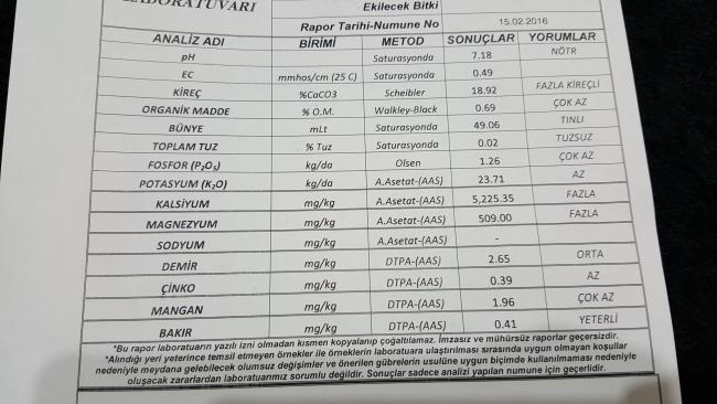 Name:  Toprak tahlili.jpg
Views: 963
Size:  44.4 KB