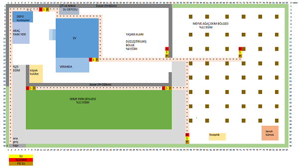 Name:  bahce plan2.png
Views: 1405
Size:  59.3 KB