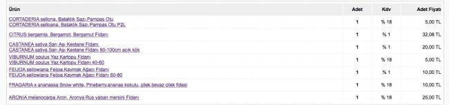 Name:  1001fidan.jpg
Views: 654
Size:  14.3 KB