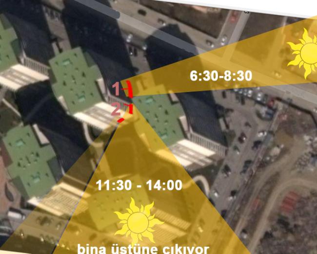 Name:  gunes_durumu.jpg
Views: 1659
Size:  42.5 KB