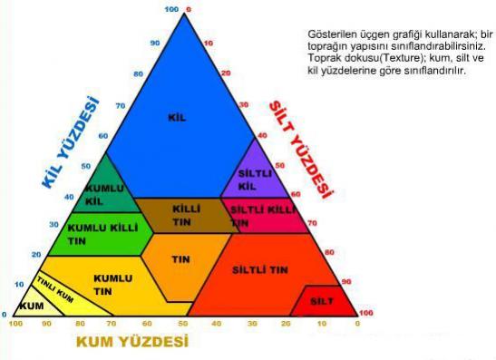 Name:  toprak.jpg
Views: 1512
Size:  26.2 KB