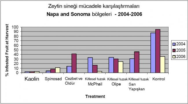 Name:  karsilastirma.jpg
Views: 3918
Size:  35.7 KB
